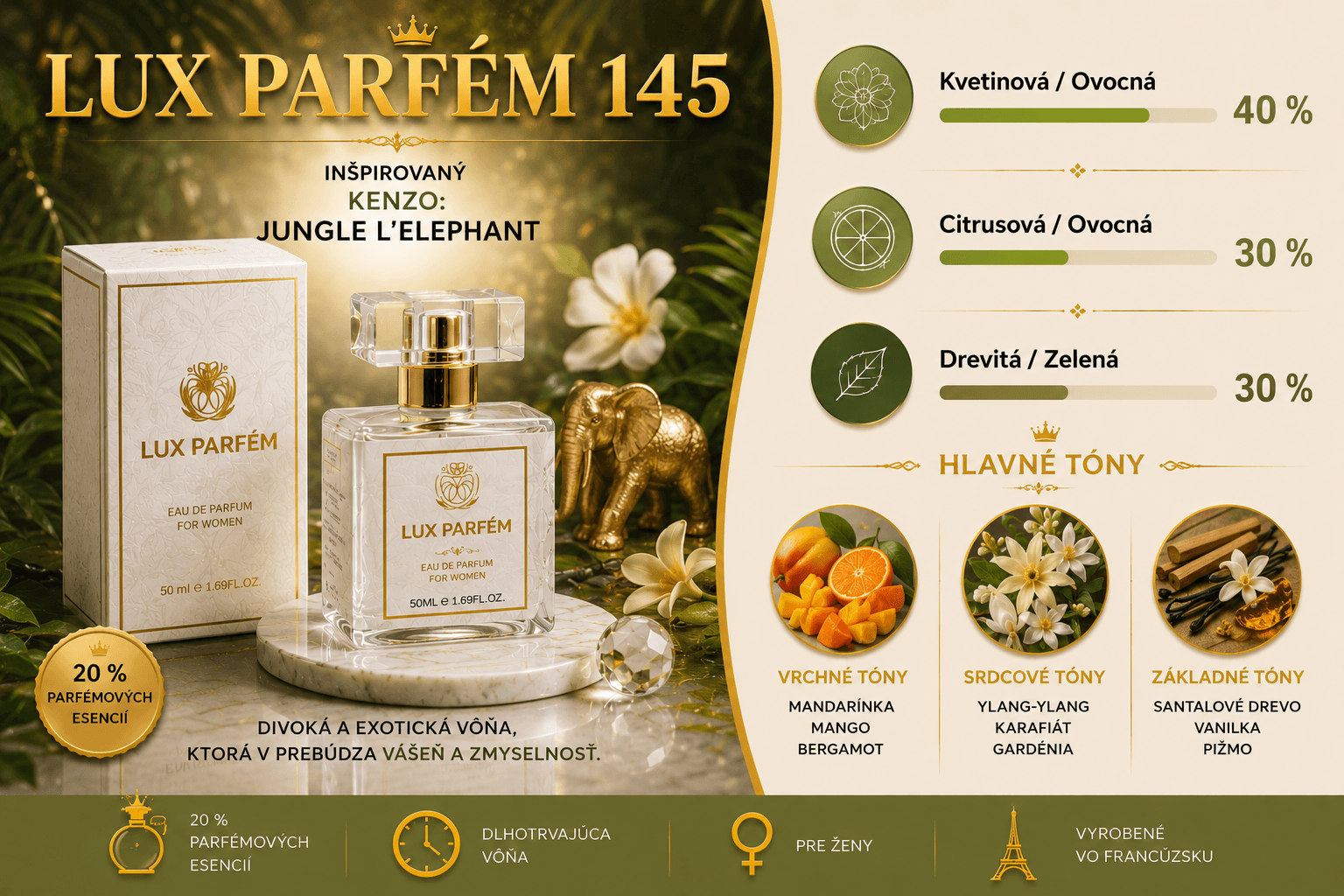 145 LUX PARFÉM – Inšpirovaný Kenzo: Jungle L’Elephant